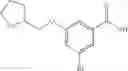 Fig. 550 - Aminomethyl-Biaryl Derivatives Complement Factor D inhibitors and uses thereof