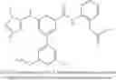 Fig. 568 - Aminomethyl-Biaryl Derivatives Complement Factor D inhibitors and uses thereof