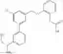 Fig. 626 - Aminomethyl-Biaryl Derivatives Complement Factor D inhibitors and uses thereof