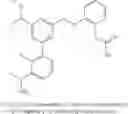 Fig. 665 - Aminomethyl-Biaryl Derivatives Complement Factor D inhibitors and uses thereof