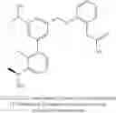 Fig. 671 - Aminomethyl-Biaryl Derivatives Complement Factor D inhibitors and uses thereof