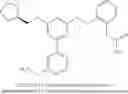 Fig. 710 - Aminomethyl-Biaryl Derivatives Complement Factor D inhibitors and uses thereof