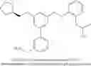 Fig. 711 - Aminomethyl-Biaryl Derivatives Complement Factor D inhibitors and uses thereof