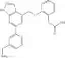 Fig. 787 - Aminomethyl-Biaryl Derivatives Complement Factor D inhibitors and uses thereof