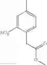 Fig. 80 - Aminomethyl-Biaryl Derivatives Complement Factor D inhibitors and uses thereof