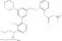 Fig. 828 - Aminomethyl-Biaryl Derivatives Complement Factor D inhibitors and uses thereof