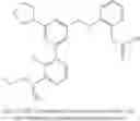 Fig. 830 - Aminomethyl-Biaryl Derivatives Complement Factor D inhibitors and uses thereof