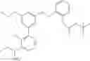 Fig. 841 - Aminomethyl-Biaryl Derivatives Complement Factor D inhibitors and uses thereof