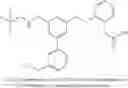 Fig. 850 - Aminomethyl-Biaryl Derivatives Complement Factor D inhibitors and uses thereof