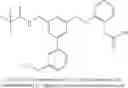 Fig. 851 - Aminomethyl-Biaryl Derivatives Complement Factor D inhibitors and uses thereof