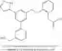 Fig. 855 - Aminomethyl-Biaryl Derivatives Complement Factor D inhibitors and uses thereof