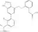 Fig. 864 - Aminomethyl-Biaryl Derivatives Complement Factor D inhibitors and uses thereof