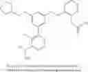 Fig. 875 - Aminomethyl-Biaryl Derivatives Complement Factor D inhibitors and uses thereof