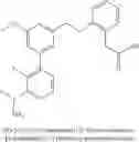 Fig. 876 - Aminomethyl-Biaryl Derivatives Complement Factor D inhibitors and uses thereof