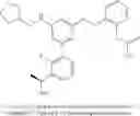 Fig. 889 - Aminomethyl-Biaryl Derivatives Complement Factor D inhibitors and uses thereof