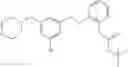 Fig. 923 - Aminomethyl-Biaryl Derivatives Complement Factor D inhibitors and uses thereof