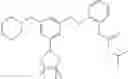 Fig. 924 - Aminomethyl-Biaryl Derivatives Complement Factor D inhibitors and uses thereof