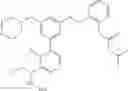 Fig. 925 - Aminomethyl-Biaryl Derivatives Complement Factor D inhibitors and uses thereof
