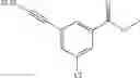 Fig. 927 - Aminomethyl-Biaryl Derivatives Complement Factor D inhibitors and uses thereof
