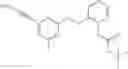 Fig. 929 - Aminomethyl-Biaryl Derivatives Complement Factor D inhibitors and uses thereof