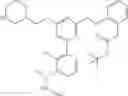 Fig. 976 - Aminomethyl-Biaryl Derivatives Complement Factor D inhibitors and uses thereof