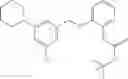 Fig. 980 - Aminomethyl-Biaryl Derivatives Complement Factor D inhibitors and uses thereof