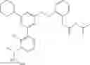 Fig. 981 - Aminomethyl-Biaryl Derivatives Complement Factor D inhibitors and uses thereof