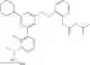 Fig. 987 - Aminomethyl-Biaryl Derivatives Complement Factor D inhibitors and uses thereof