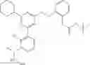 Fig. 988 - Aminomethyl-Biaryl Derivatives Complement Factor D inhibitors and uses thereof