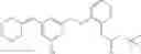 Fig. 992 - Aminomethyl-Biaryl Derivatives Complement Factor D inhibitors and uses thereof