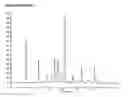 Fig. 04 - Salts of aza-bicyclic di-aryl ethers and methods to make them or their precursors