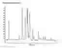 Fig. 05 - Salts of aza-bicyclic di-aryl ethers and methods to make them or their precursors