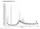 Fig. 09 - Salts of aza-bicyclic di-aryl ethers and methods to make them or their precursors