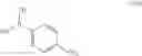 Fig. 19 - Salts of aza-bicyclic di-aryl ethers and methods to make them or their precursors