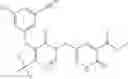 Fig. 194 - Non-nucleoside reverse transcriptase inhibitors
