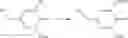 Fig. 216 - Non-nucleoside reverse transcriptase inhibitors