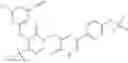 Fig. 233 - Non-nucleoside reverse transcriptase inhibitors