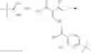 Fig. 266 - Non-nucleoside reverse transcriptase inhibitors