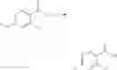 Fig. 274 - Non-nucleoside reverse transcriptase inhibitors