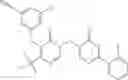 Fig. 302 - Non-nucleoside reverse transcriptase inhibitors