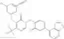 Fig. 330 - Non-nucleoside reverse transcriptase inhibitors