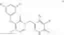 Fig. 401 - Non-nucleoside reverse transcriptase inhibitors