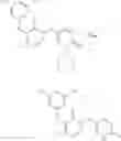 Fig. 71 - Non-nucleoside reverse transcriptase inhibitors
