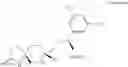 Fig. 53 - Process and intermediates for the synthesis of 8-[{1-(3,5-bis-(trifluoromethyl)phenyl)-ethoxy}-methyl]-8-phenyl-1,7-diaza-spiro[4.5]decan-2-one compounds