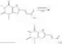 Fig. 256 - SUBSTITUTED XANTHINES AND METHODS OF USE THEREOF