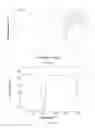 Fig. 12 - Inhibitor crystalline form and preparation method and use thereof