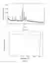 Fig. 19 - Inhibitor crystalline form and preparation method and use thereof