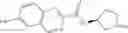 Fig. 103 - CXCR7 antagonists