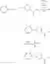 Fig. 149 - CXCR7 antagonists