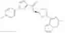 Fig. 205 - CXCR7 antagonists